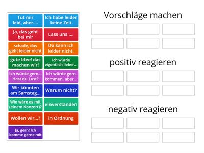 A22 Wochenende planen Redemittel