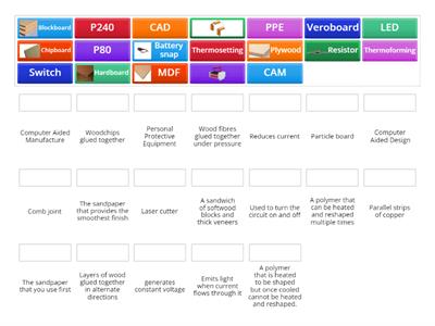 DT Revision - Year 8