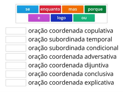 conjunções- orações coordenadas / subordinadas