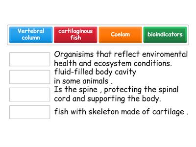 Biology