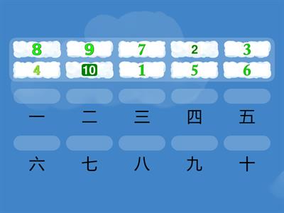 Chinese & Arabic numbers cloud match up