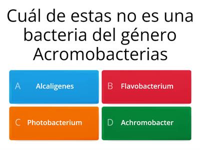 Microbiología 