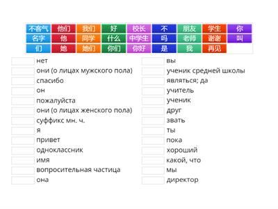 Даня Время учить китайский 5 класс. Уроки 1-5 