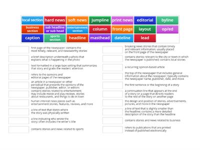 Newspaper Terminology