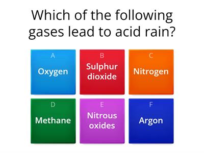 Quiz - Air Pollution