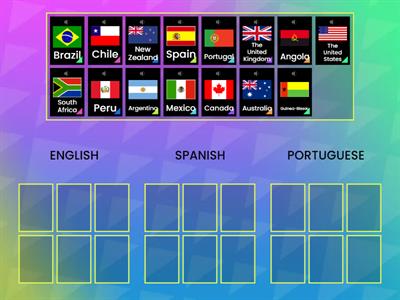 Which language do they speak? English, Spanish or Portuguese? 