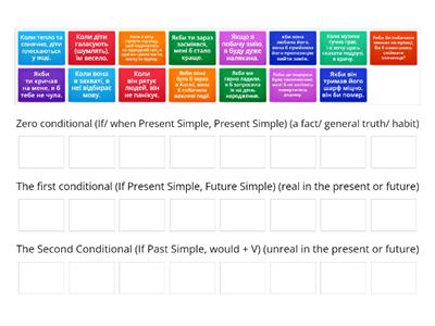 Conditionals