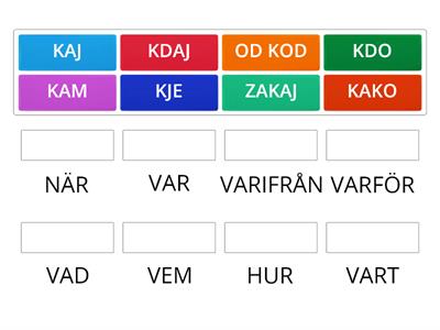 VPRAŠALNICE (frågeord)