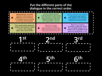 DIALOGUE BASED ON THE TEXT ABOUT SCIENCE AND HUMAN VALUES  (PART 1)