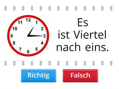 Die Uhr lesen