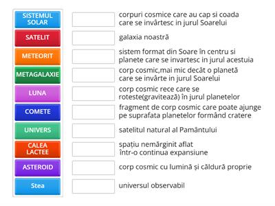 Notiuni univers