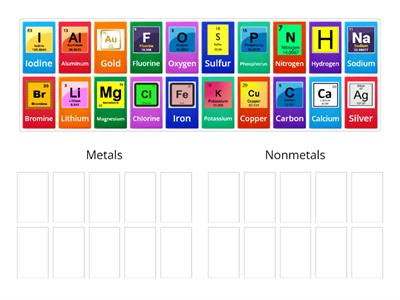 Metals vs Nonmetals (Difficult)