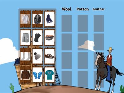 Materials of Clothing