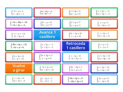 "Crack del álgebra"