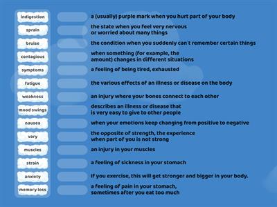 12A Term 3 Assessment Vocabulary