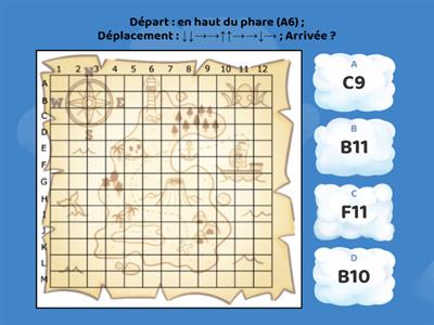 J&A - Lire, interpréter des représentations de l’espace et les confronter au réel - La carte