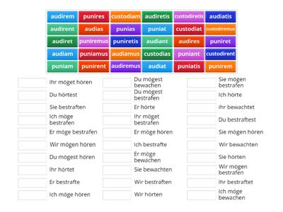 i- Konjugation Präsensstamm Konjunktiv Aktiv, audire, punire, custodire 