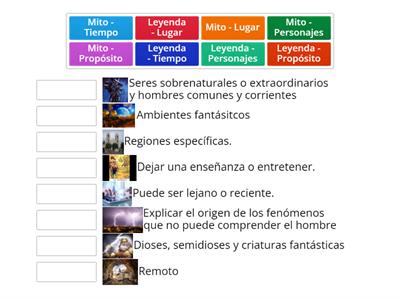 Diferencias entre Mitos y Leyendas