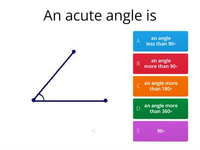  Angles 90, 180, 360 AE 3rd-5th