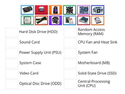 Activity 1: Computer System Components