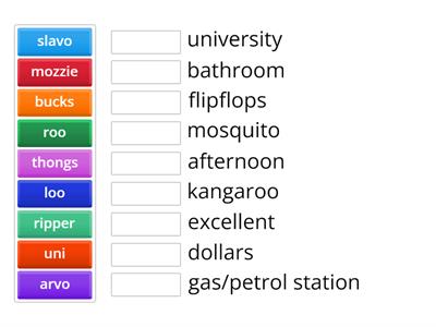 AUSTALIAN slang words