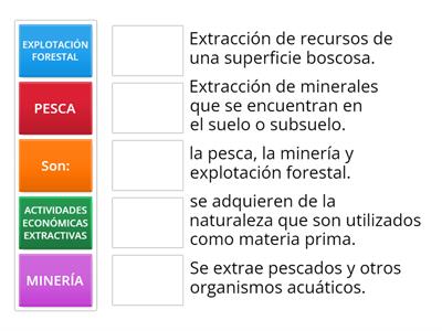 ACTIVIDADES ECONÓMICAS EXTRACTIVAS