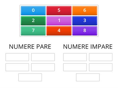 Numere pare/ numere impare