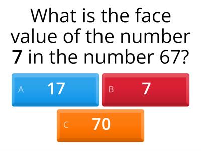 Face Value and Place Value 2 digits