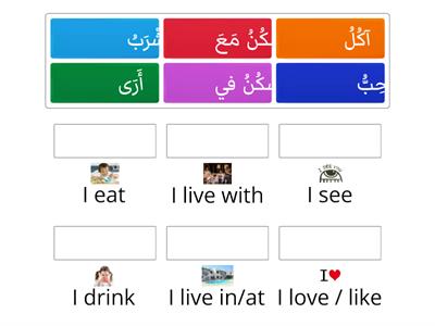 Arabic Verbs - Present Tense 