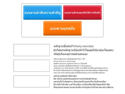 ความสำคัญของหลักฐานทางประวัติศาสตร์