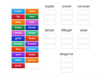 IRREGULAR VERBS (Part 1)