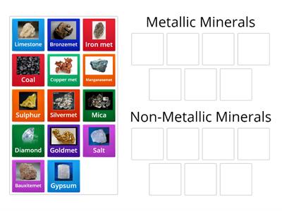  Types of Minerals