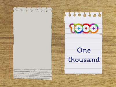 Numbers 100-1000 Flashcards
