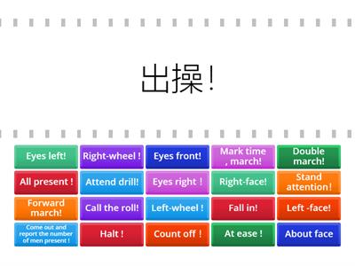 Commands of Formation training  