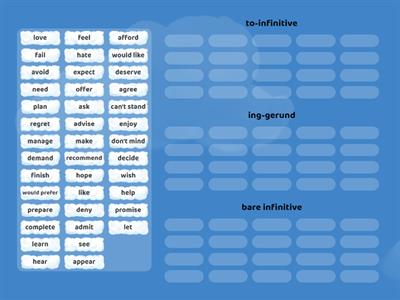 Gerund or Infinitive 3