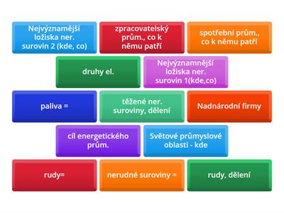 Z8, Průmysl.