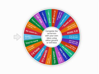 Verb patterns. Advanced