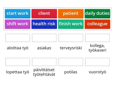 Describe your work vocabulary (English-Finnish)