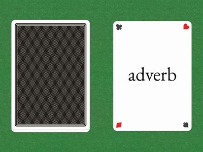  wheelwall adverbs