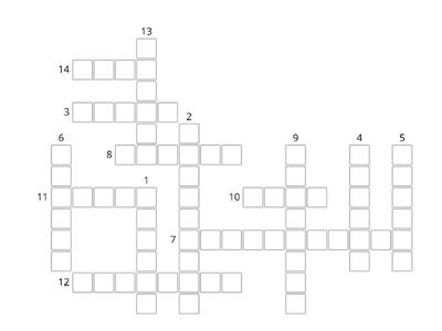 Parts of a T500 Crossword