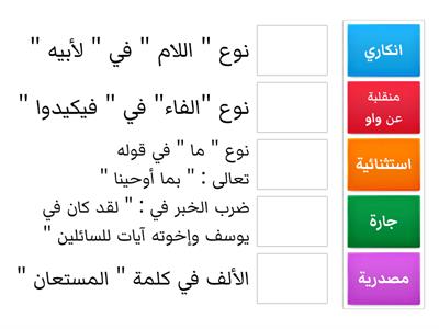 أسئلة اختيار من متعدد في مبحث اللغة العربية للصف الثاني عشر أدبي " اشتدي أزمة تنفرجي "