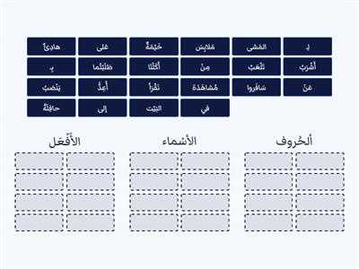 أَنْواع الكلمة