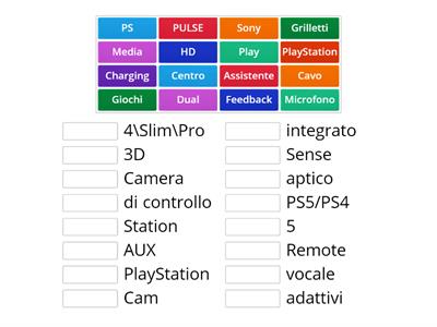 Abbinamenti: PS5 - PS4