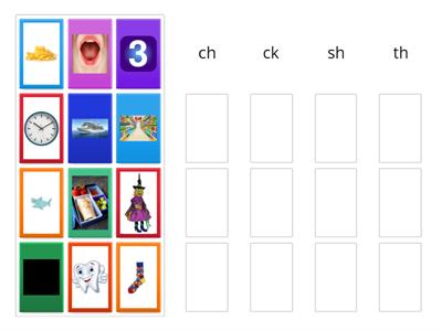 Digraphs (consonants) 