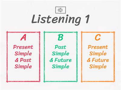 Listening and Grammar - Present Simple, Past & Future - Adults 