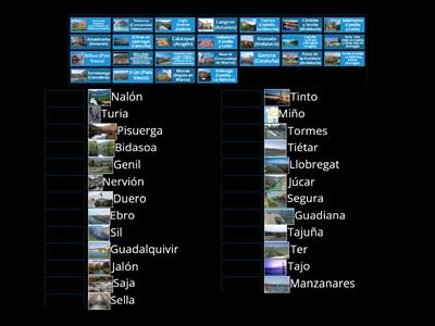 Ciudades y ríos de España