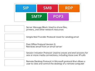 Net+ Protocols - 2