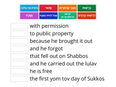 Mishnayos Sukkah - Perek 3 - Mishna 14