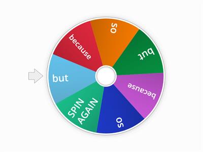 Wheel of Conjunctions_but because so
