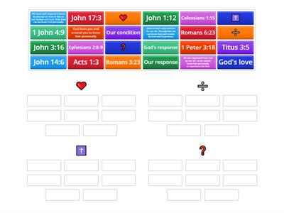 Memory Verses for the Gospel ❤️➗✝️❓